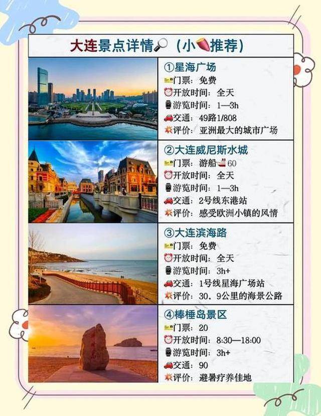 大连十大七夕旅游好去处2026年本年度热度口碑双榜对比