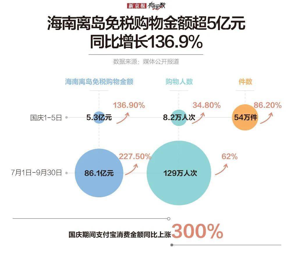 中国十大航天成就2026年本年度热度口碑双榜对比