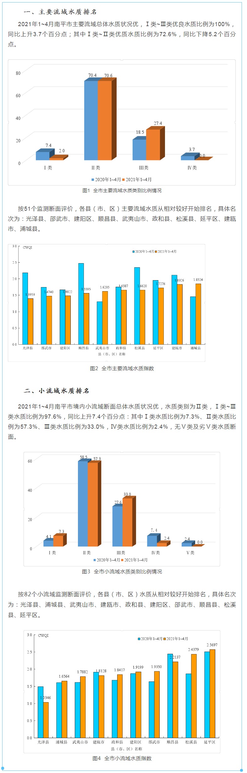 南平自然景观前十名2026年本年度热度口碑双榜对比