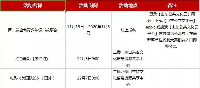 济南市十大特产2026年本年度热度口碑双榜对比