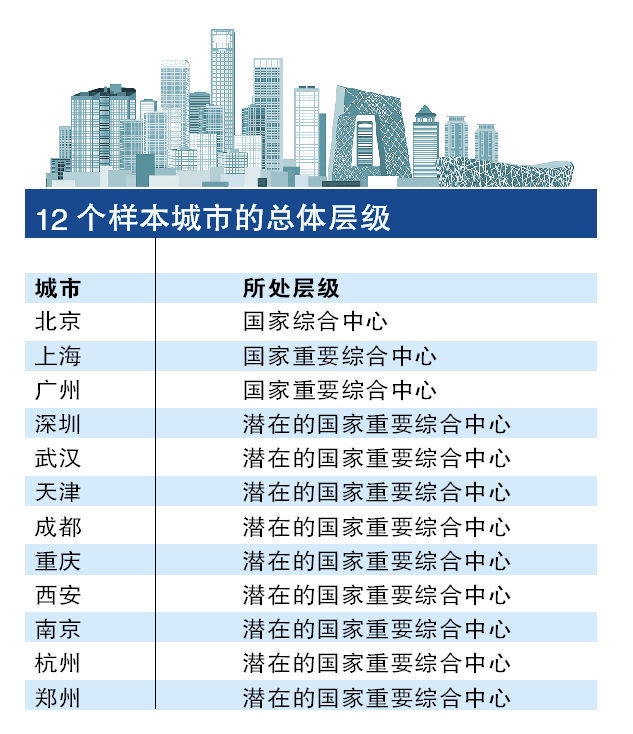 郑州十大适合春季旅游的地方2026年本年度热度口碑双榜对比