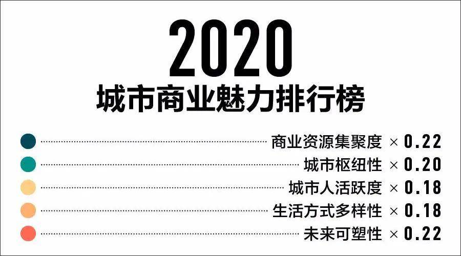珠海十大城市名片2026年本年度热度口碑双榜对比