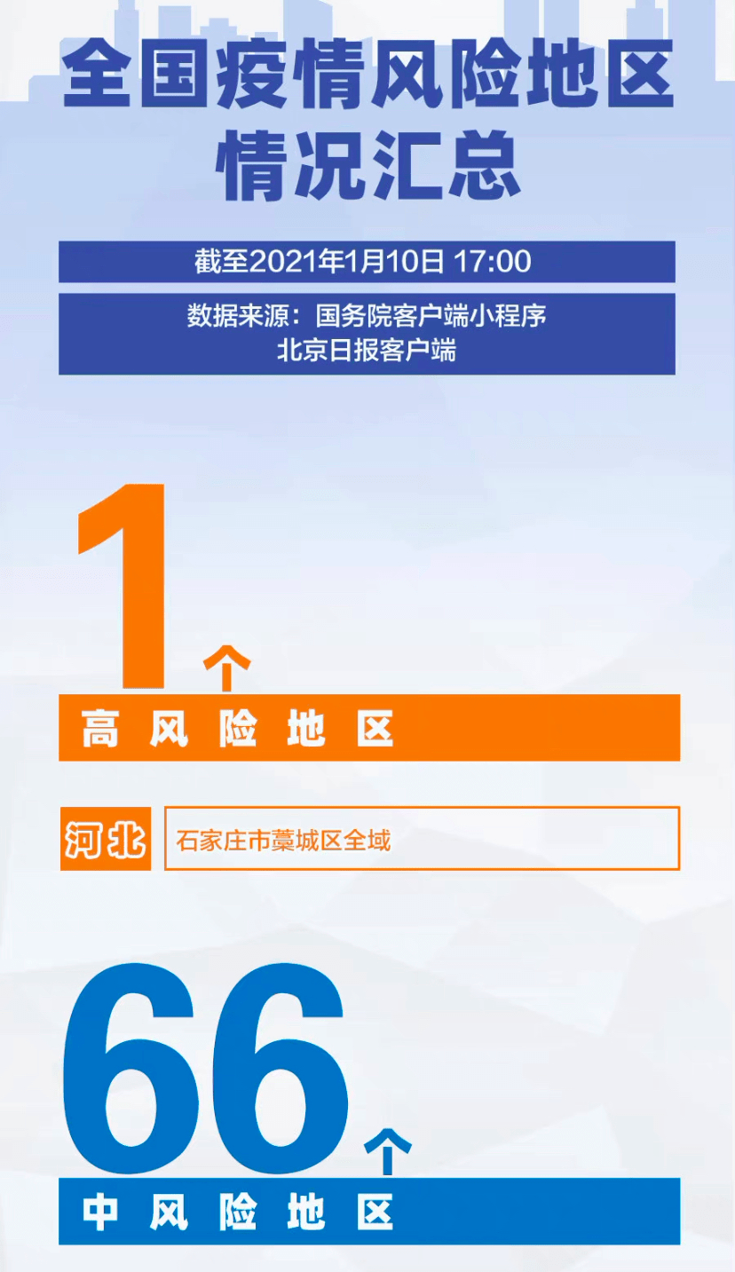 珠海十大城市名片2026年本年度热度口碑双榜对比