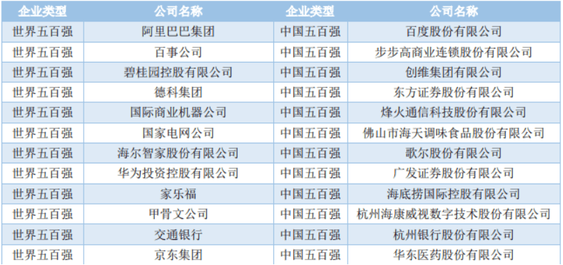 昌吉十大特产2026年本年度热度口碑双榜对比