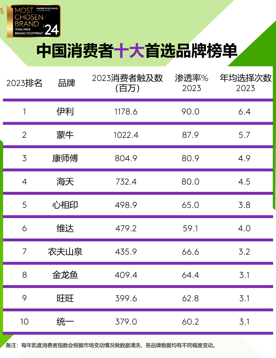 中国十大人象石2026年本年度热度口碑双榜对比