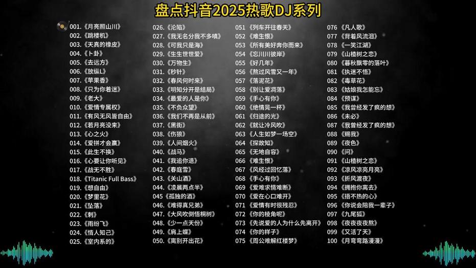 2019年抖音最火的音乐2026年本年度热度口碑双榜对比
