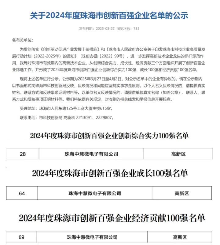 珠海十大知名企业家2026年本年度热度口碑双榜对比