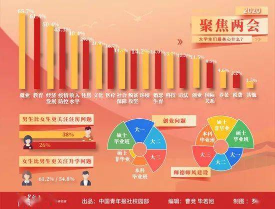 哈尔滨十大特产2026年本年度热度口碑双榜对比