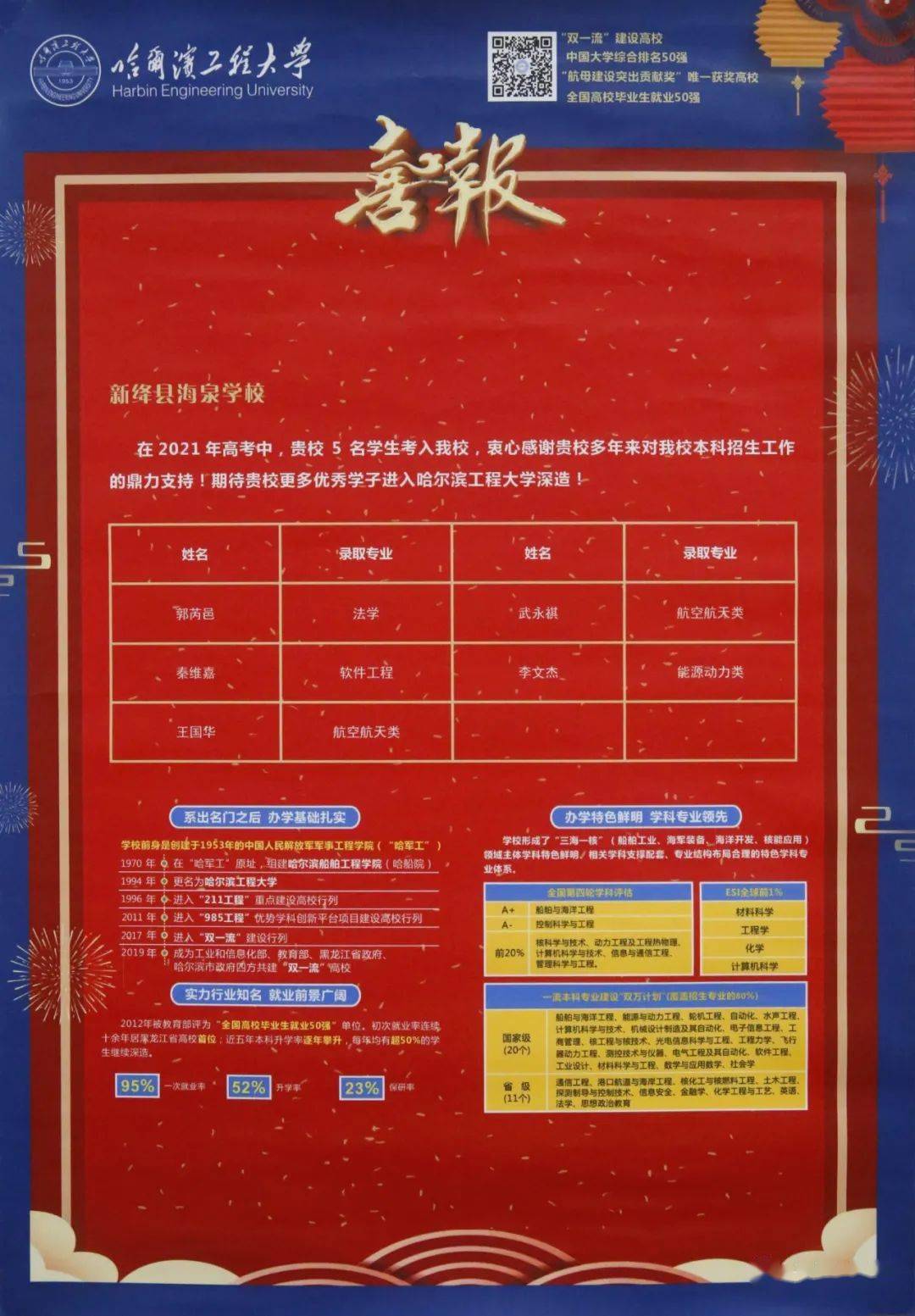 哈尔滨十大特产2026年本年度热度口碑双榜对比