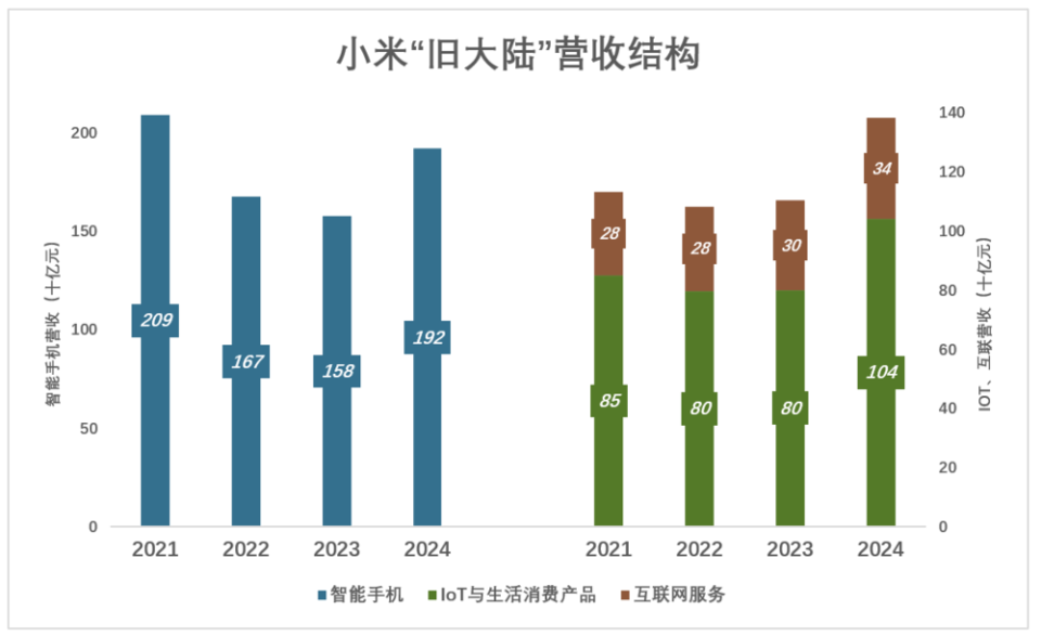十大小米产地2026年本年度热度口碑双榜对比