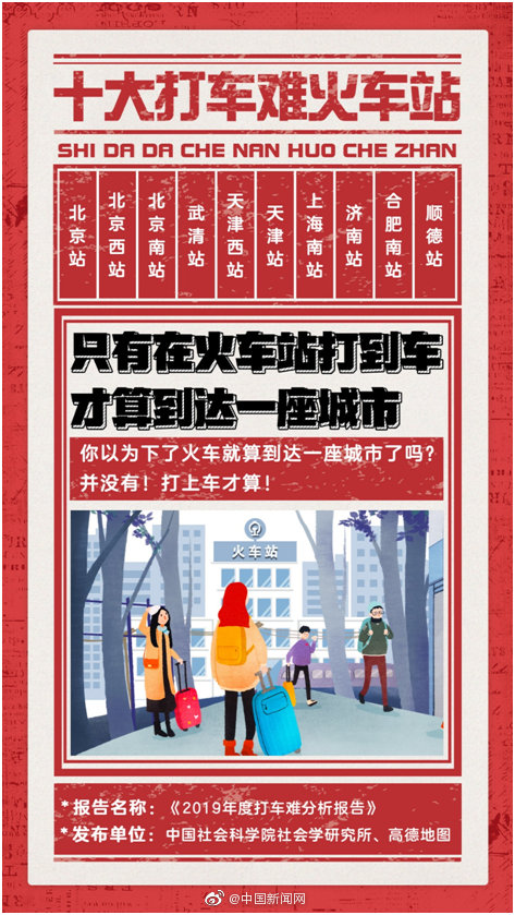 济南十大逛街好地方2026年本年度热度口碑双榜对比