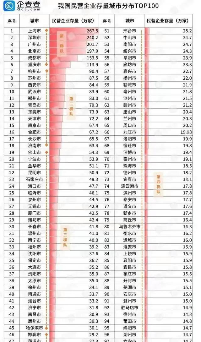嘉兴十大仓库2026年本年度热度口碑双榜对比 嘉兴十大仓库2026年本年度热度口碑双榜对比