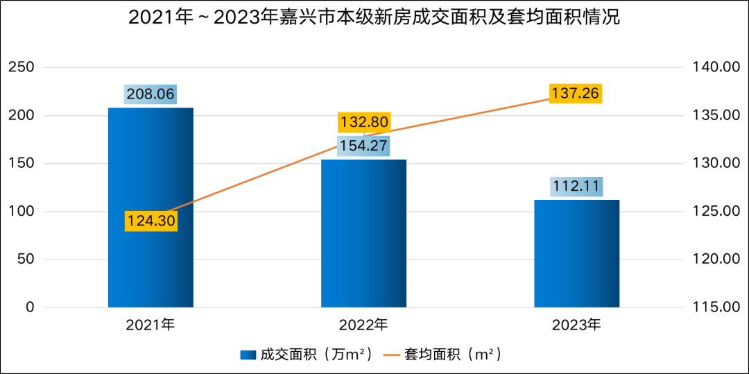 嘉兴十大仓库2026年本年度热度口碑双榜对比