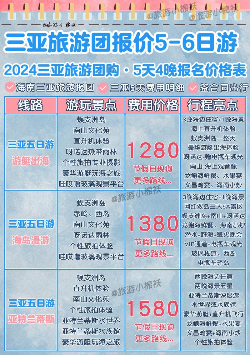 三亚十大旅行社2026年本年度热度口碑双榜对比 三亚十大旅行社2026年本年度热度口碑双榜对比