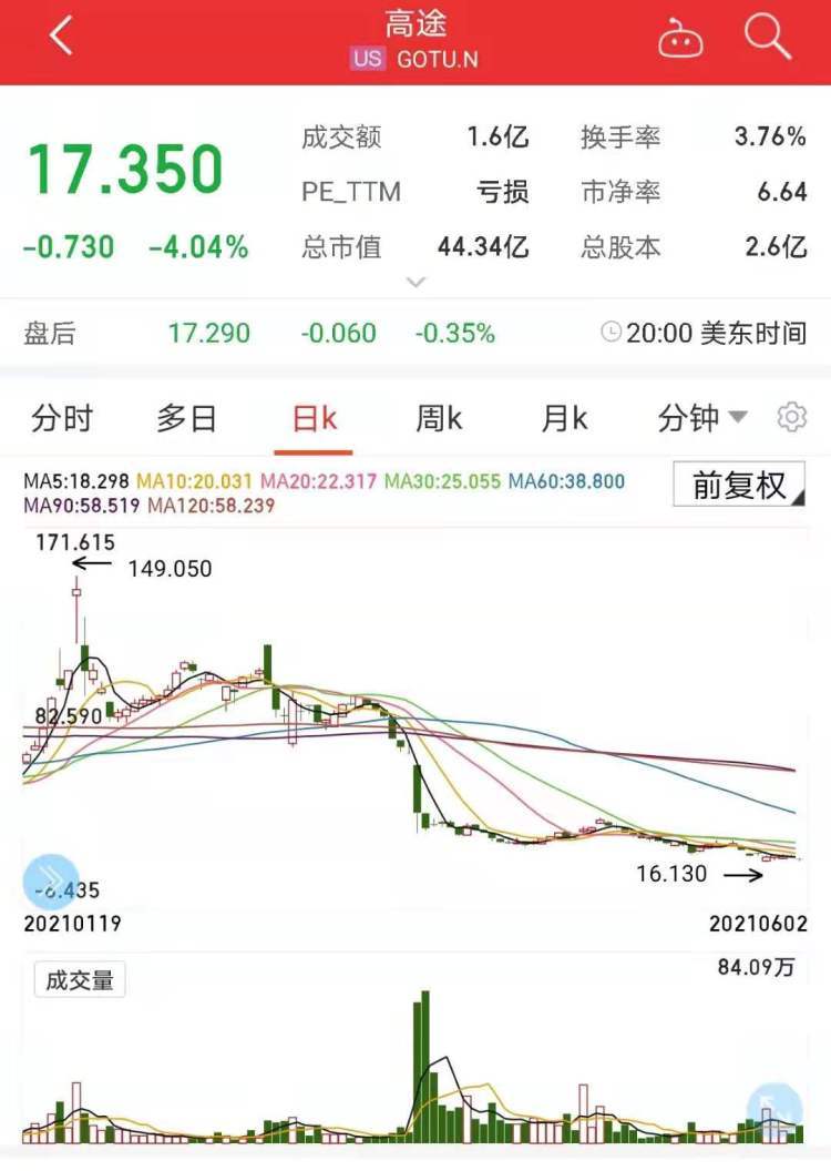 十大卤菜培训机构2026年本年度热度口碑双榜对比