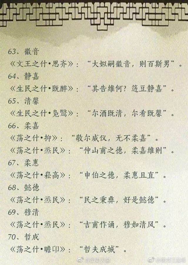 诗经十大名篇2026年本年度热度口碑双榜对比 诗经十大名篇2026年本年度热度口碑双榜对比