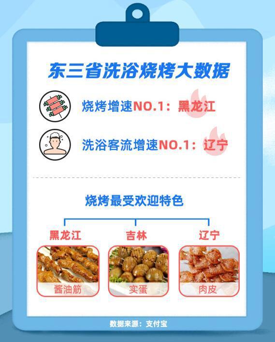 新乡十大人气餐馆2026年本年度热度口碑双榜对比