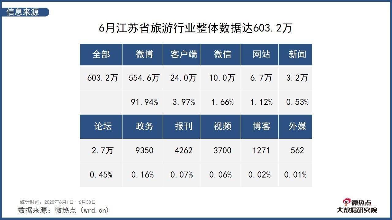 南京十大养老院2026年本年度热度口碑双榜对比 南京十大养老院2026年本年度热度口碑双榜对比