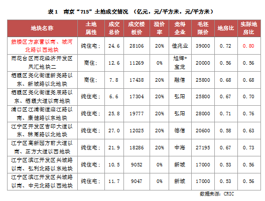 南京十大养老院2026年本年度热度口碑双榜对比 南京十大养老院2026年本年度热度口碑双榜对比