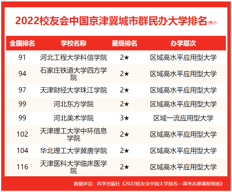 安阳十大小吃2026年本年度热度口碑双榜对比