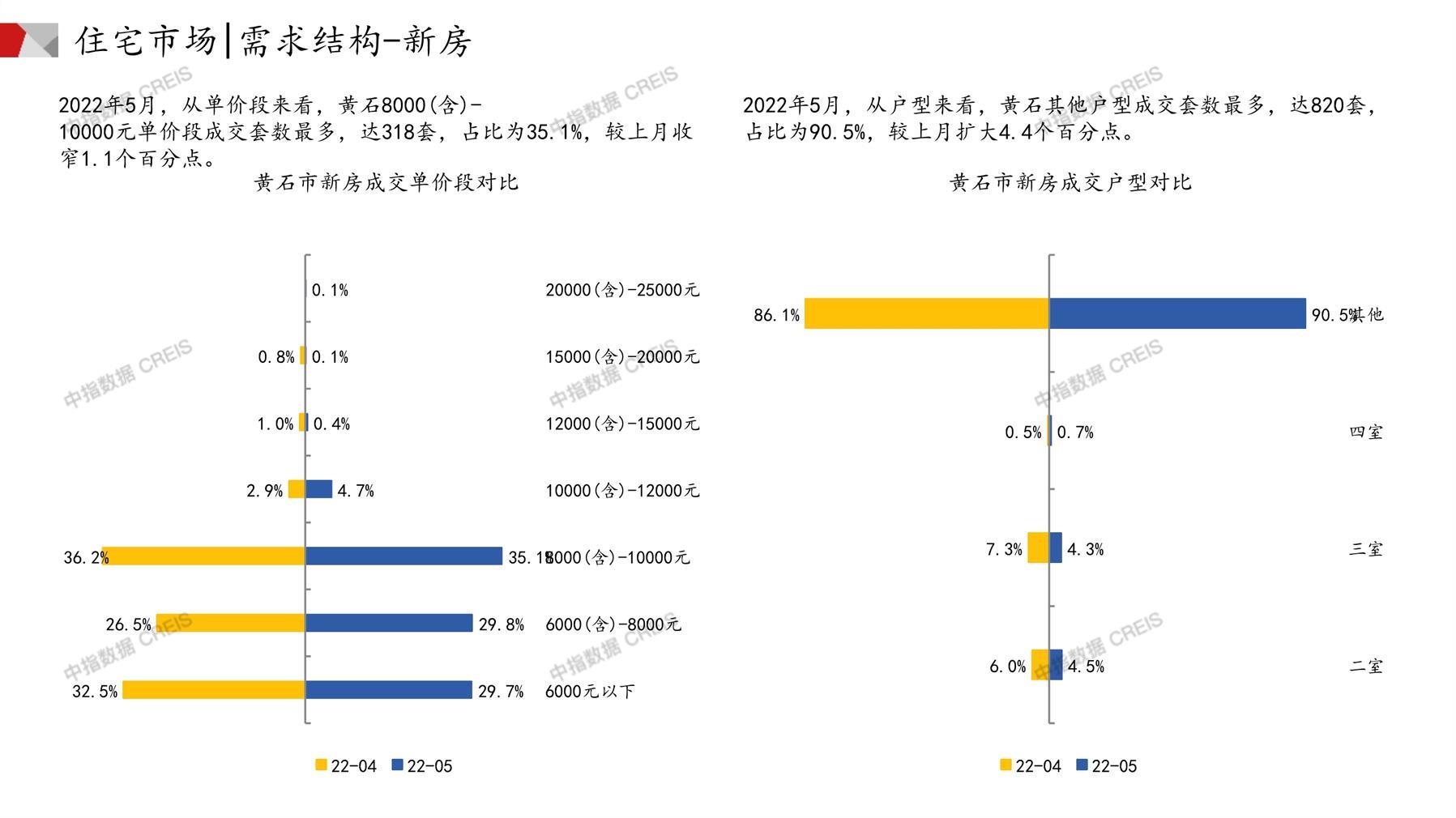 黄石十大家居建材市场2026年本年度热度口碑双榜对比
