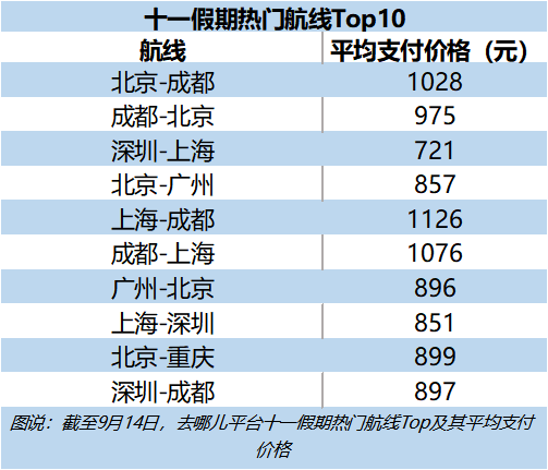 中国历史十大关口2026年本年度热度口碑双榜对比