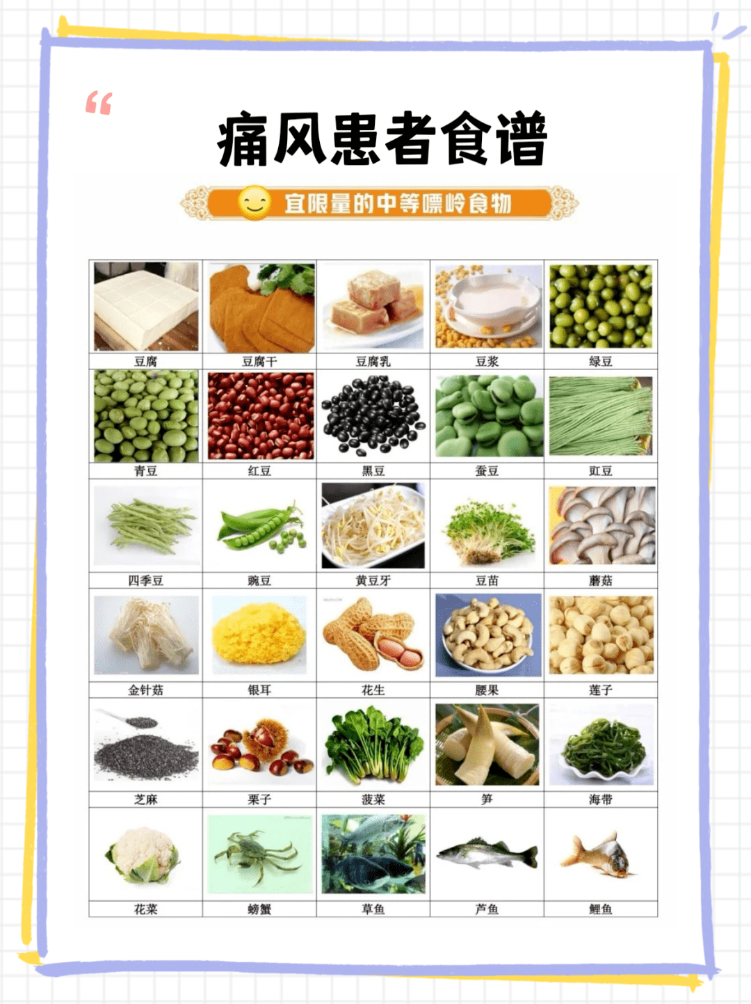 十种痛风忌口的食物2026年本年度热度口碑双榜对比