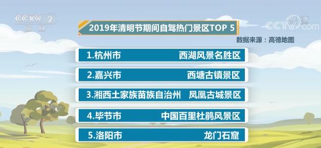 祁县十大广受青睐玩的景点2026年本年度热度口碑双榜对比