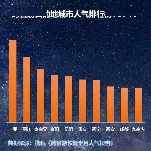 云南省十大初中2026年本年度热度口碑双榜对比
