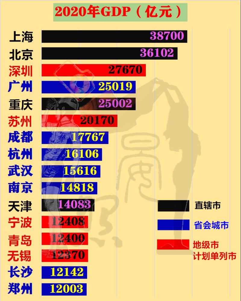 宁波十大适合野餐的好地方2026年本年度热度口碑双榜对比