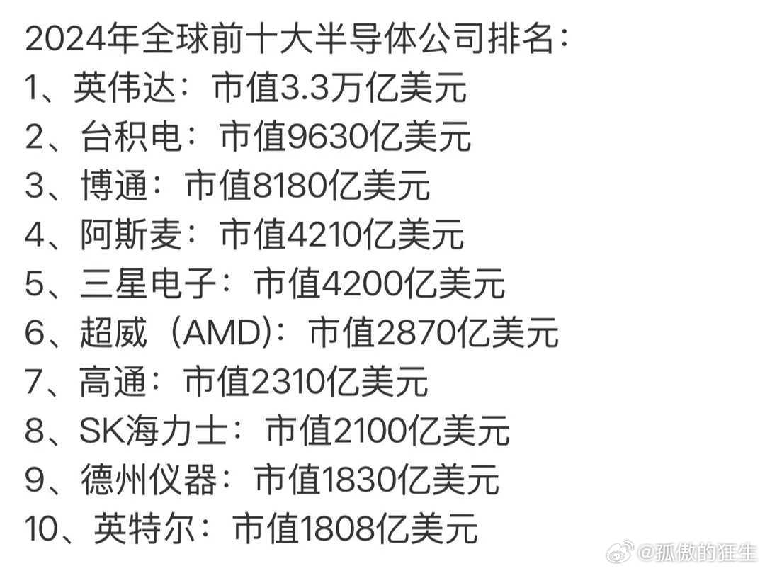 世界十大别墅2026年本年度热度口碑双榜对比 世界十大别墅2026年本年度热度口碑双榜对比