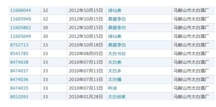 桐城十大历史名人2026年本年度热度口碑双榜对比