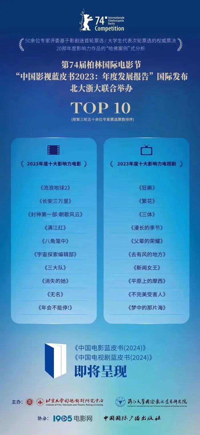 中国十大报纸2026年本年度热度口碑双榜对比