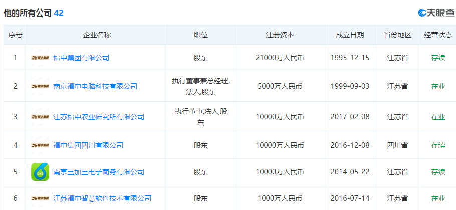 姓孙的十大富豪2026年本年度热度口碑双榜对比